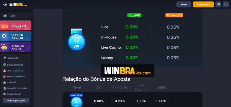 777bet
