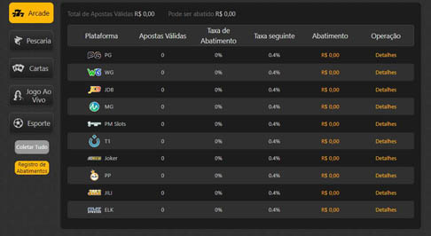 funbet